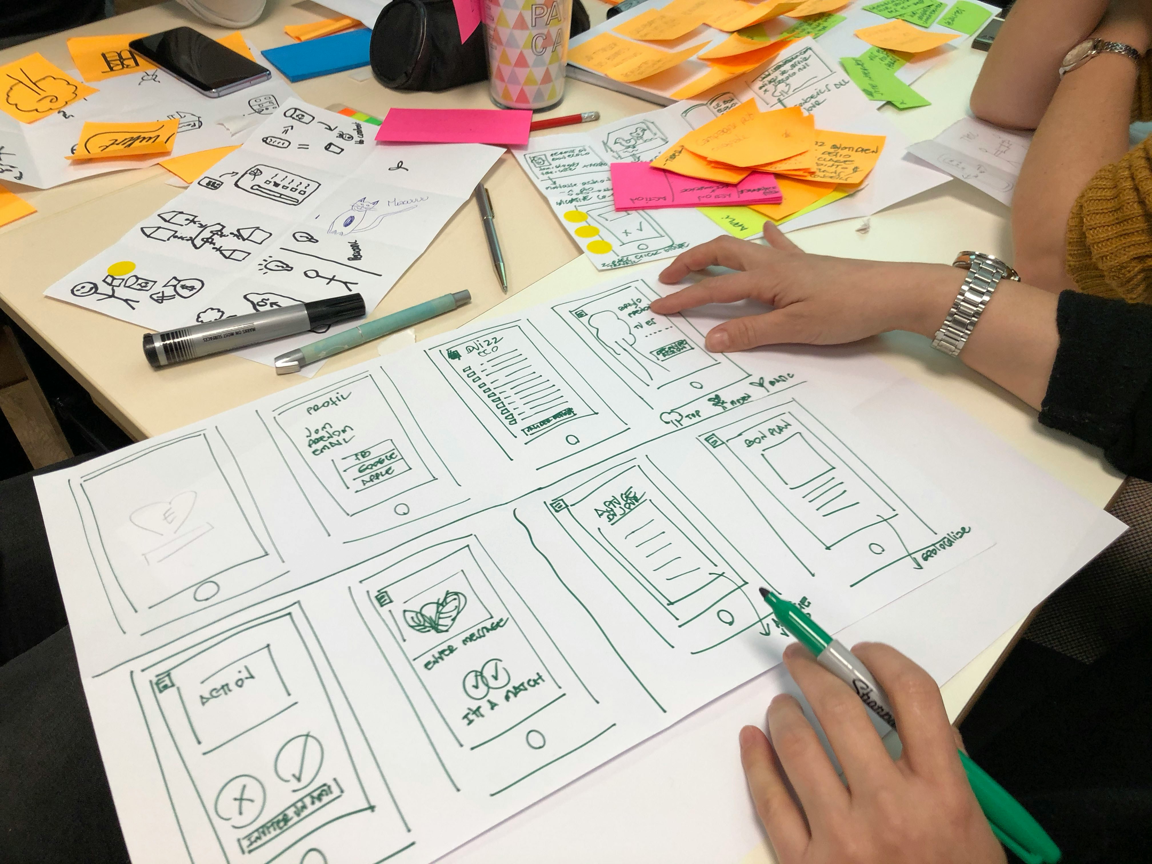 Design Thinking Training